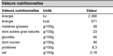 valeur nutritionnelle chocolat